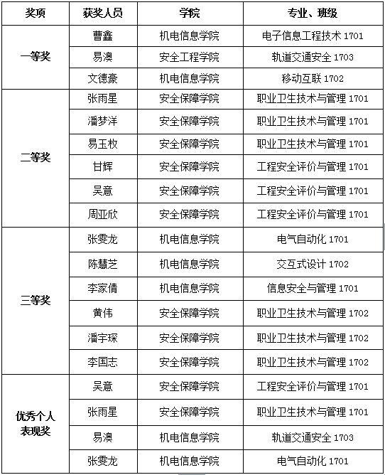QQ图片20180625172350.png