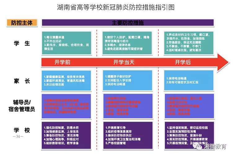 微信图片_20200222122638.jpg