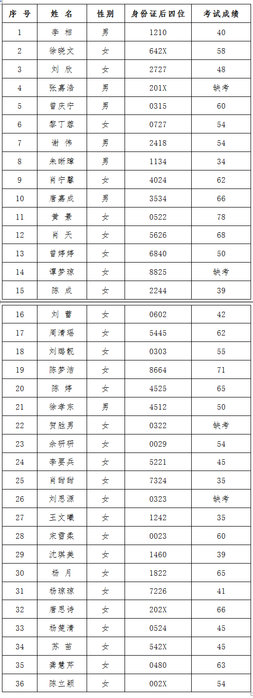 QQ图片20230805095717.png
