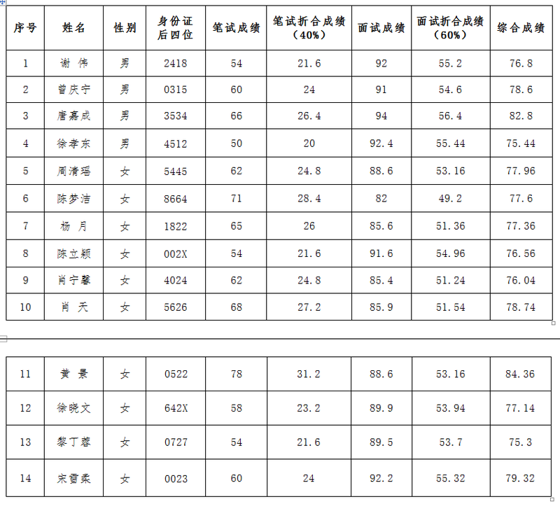 QQ图片20230809125344.png