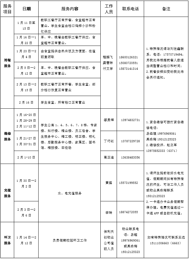 21636f3354e97196f651e0ff207bdf2b.png